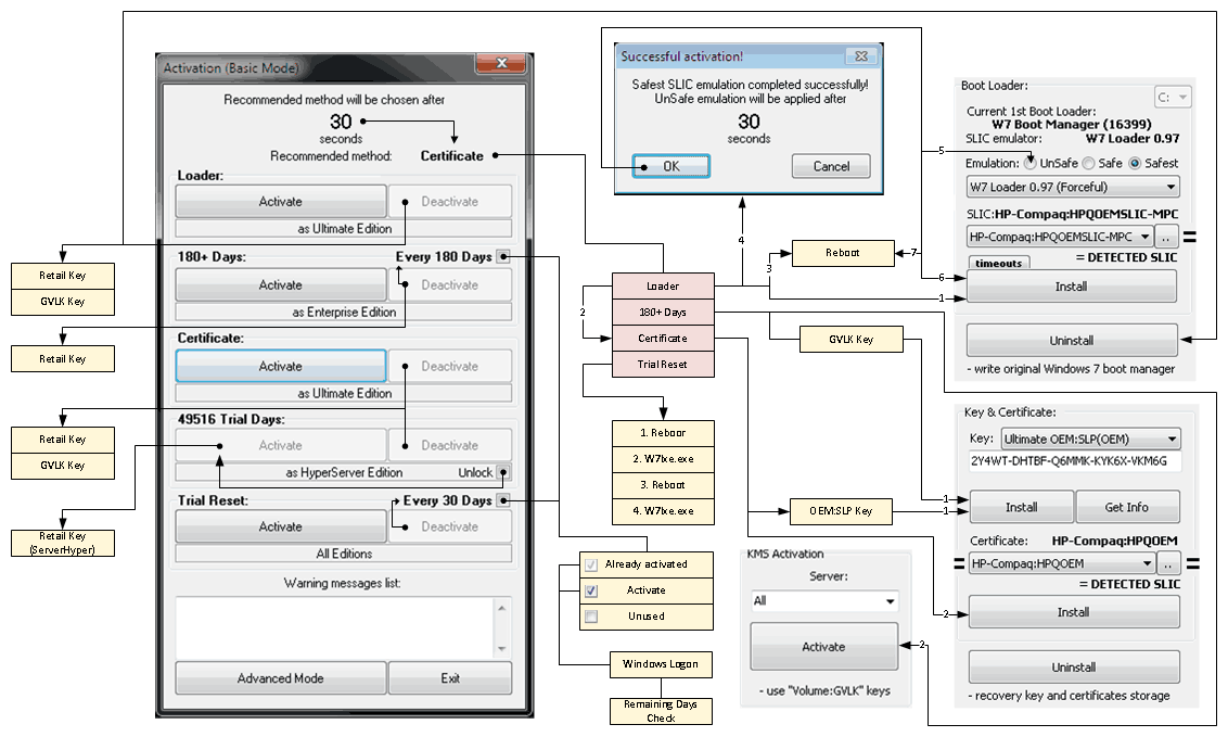 windows loader for windows 10